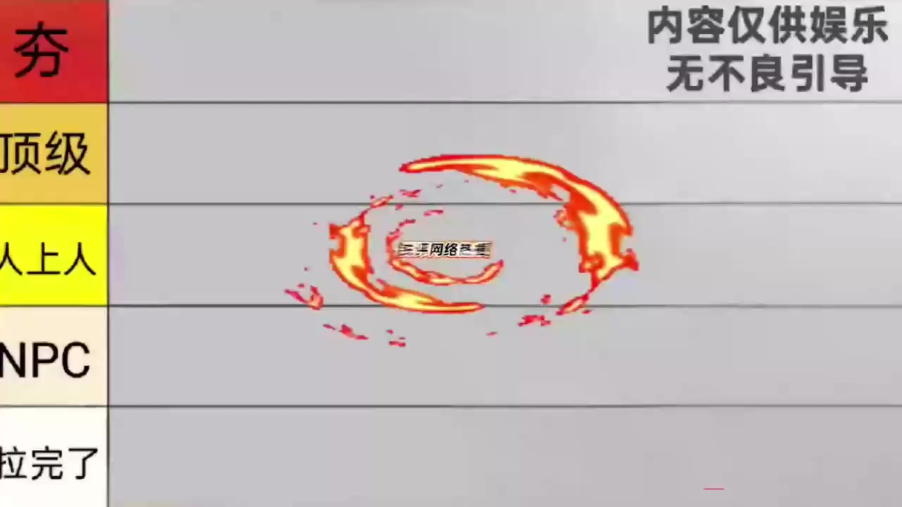 全网爆火热梗董卓吕布 苦命鸳鸯漫画完整版 三姓家奴与乱臣贼子的爱恨情仇 炸裂野史竟让无数网友感同身受！2